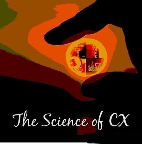 SCIENCE OF CX PODCAST OUTSOURCING GUEST RICHARD BLANK COSTA RICAS CALL CENTER